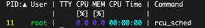 procs search by numeric keyword